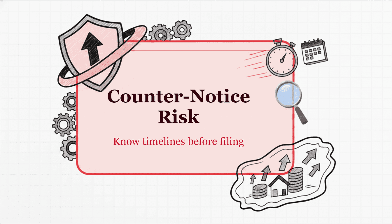 Amazon Counter Notice Account Health: Risks and Timeline